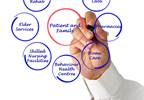 A Precision Medicine Approach to Non-Cancer Chronic Pain Co-Occurring with Stress A Precision Medicine Approach to Non-Cancer Chronic Pain Co-Occurring with Stress